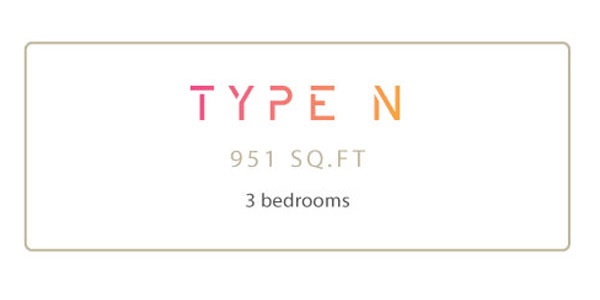unit plan type N